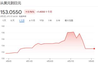 万博体育max官网登陆截图2